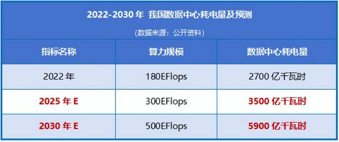 _锚定全球唯一,核聚变寡头,接住泼天富贵!_锚定全球唯一,核聚变寡头,接住泼天富贵!