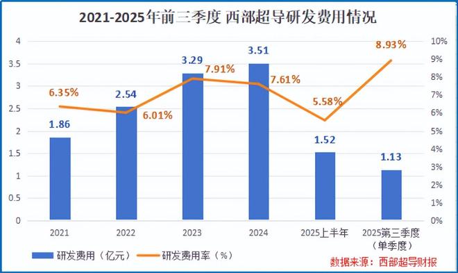 锚定全球唯一,核聚变寡头,接住泼天富贵!__锚定全球唯一,核聚变寡头,接住泼天富贵!