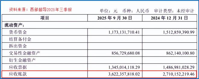 _锚定全球唯一,核聚变寡头,接住泼天富贵!_锚定全球唯一,核聚变寡头,接住泼天富贵!