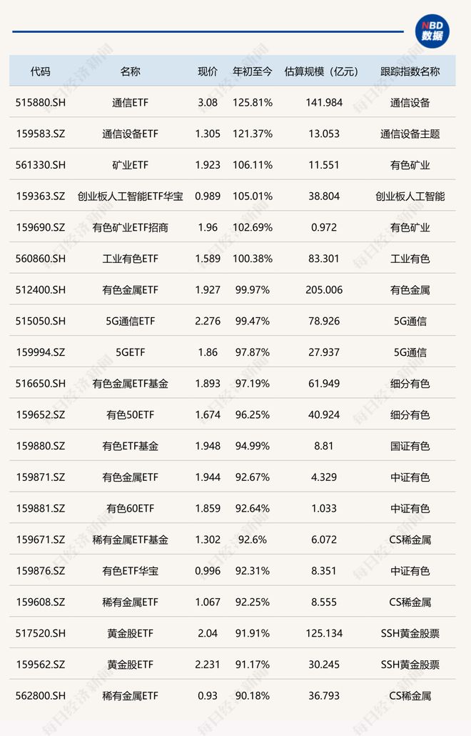翻倍赚配资平台是骗人的吗__翻倍赚牛壹佰认真