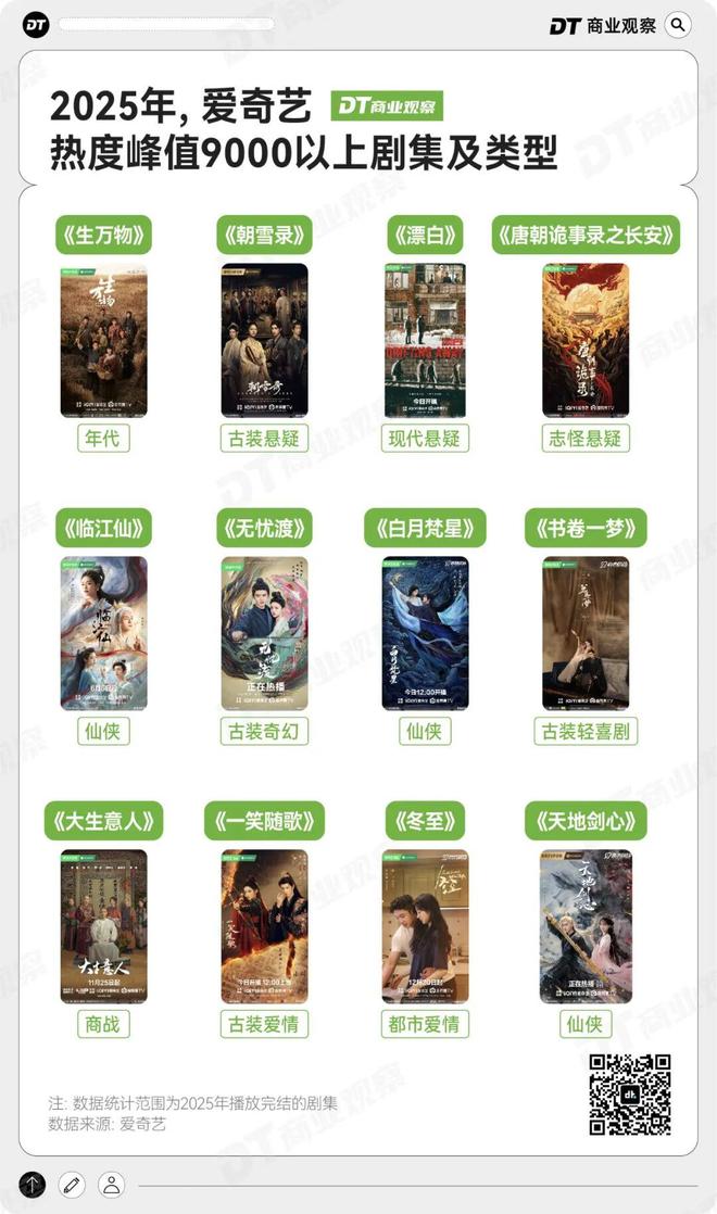 2026娱乐消费指南：从“追剧”到“入戏”_2026娱乐消费指南：从“追剧”到“入戏”_