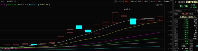 年末妖股__寻找妖股寻找妖股直播室