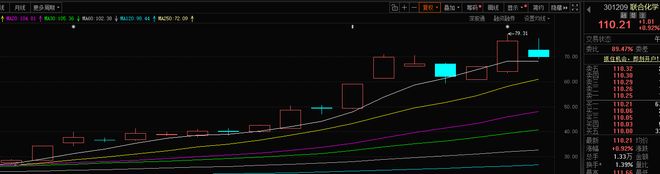 寻找妖股寻找妖股直播室__年末妖股