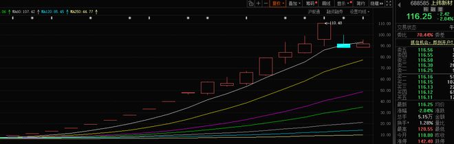 年末妖股__寻找妖股寻找妖股直播室