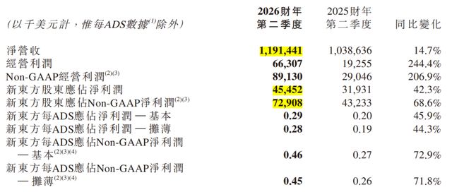 阴影走出俞敏洪董宇辉视频__阴影走出俞敏洪董宇辉小说