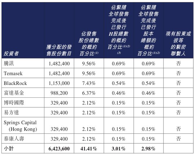 _零食港元暴涨股价合理上市卖吗_香港零食岛食品有限公司