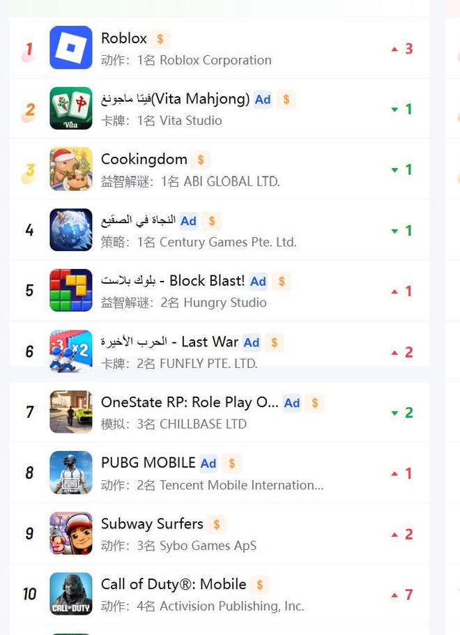 2026第一雷，中国游戏出海先失一城？__2026第一雷，中国游戏出海先失一城？