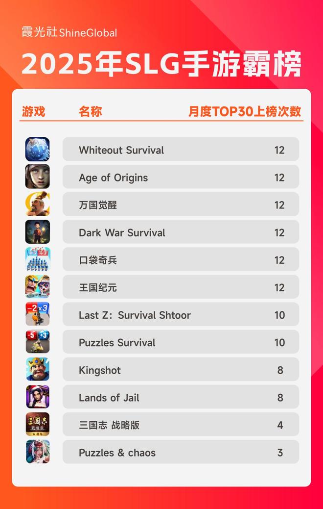 2026第一雷，中国游戏出海先失一城？__2026第一雷，中国游戏出海先失一城？