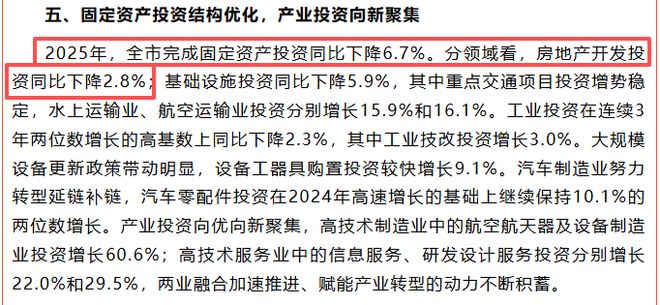 广州gdp2020增速_广州gdp增速历年_