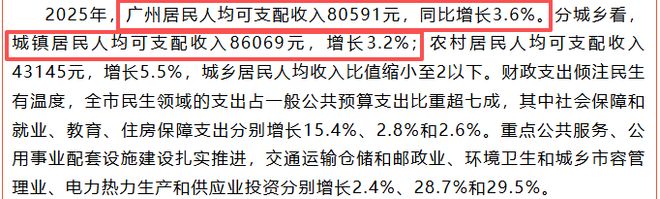_广州gdp增速历年_广州gdp2020增速