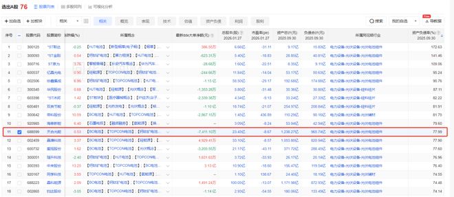 _翻身仗与翻身战的区别_翻身仗指的是什么