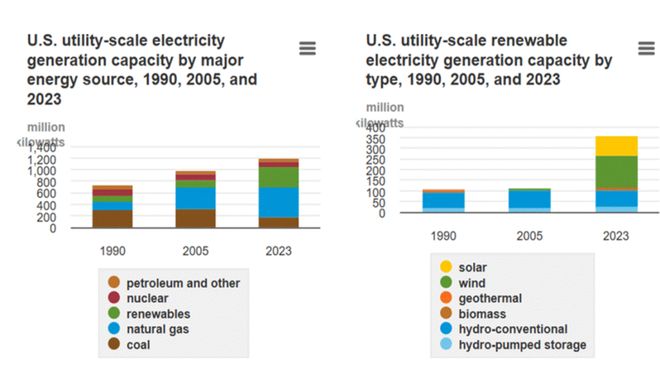 _太空企业_太空产业