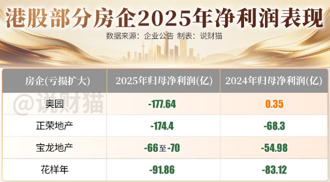 _旭辉和佳兆业谁强_旭辉嘉悦广场怎么样