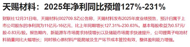 _跑赢大盘了吗？A股11连阳，天赐材料赚麻了，中国12月制造业PMI超预期_跑赢大盘了吗？A股11连阳，天赐材料赚麻了，中国12月制造业PMI超预期
