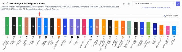 盯港股上市去公司要上市吗__港股上市要求高吗
