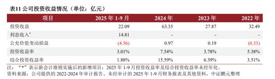 预收账款是资产预付账款是负债__企业债券是负债还是资产