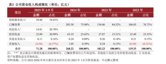 预收账款是资产预付账款是负债_企业债券是负债还是资产_