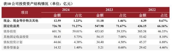 _预收账款是资产预付账款是负债_企业债券是负债还是资产