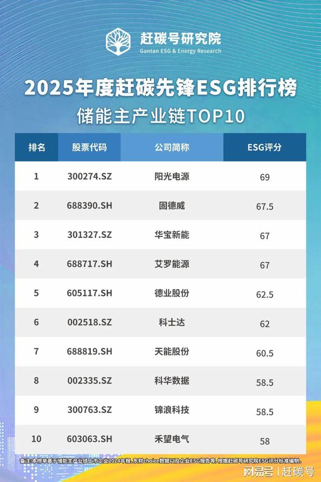 重拾初心：让春天不再寂静！_重拾初心：让春天不再寂静！_