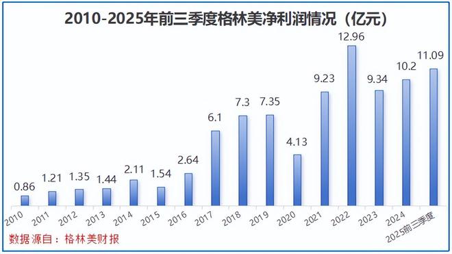 狂砸110亿，稀土寡头，野心藏不住了！__狂砸110亿，稀土寡头，野心藏不住了！