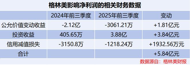 狂砸110亿，稀土寡头，野心藏不住了！_狂砸110亿，稀土寡头，野心藏不住了！_