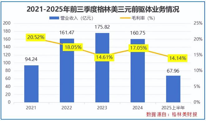 _狂砸110亿，稀土寡头，野心藏不住了！_狂砸110亿，稀土寡头，野心藏不住了！