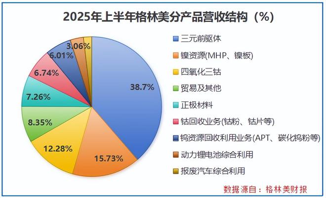 狂砸110亿，稀土寡头，野心藏不住了！_狂砸110亿，稀土寡头，野心藏不住了！_