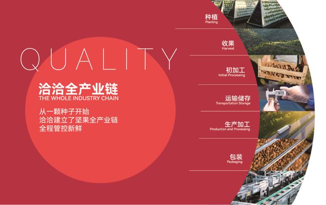 胡润百强企业排行榜_胡润食品行业排名_