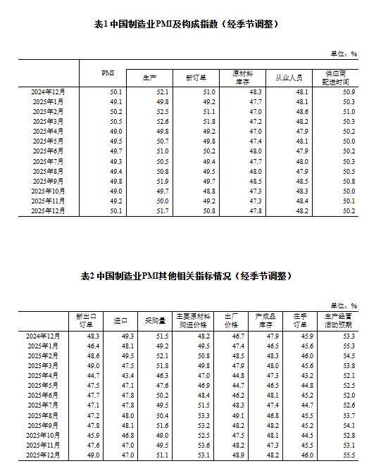 2020年上升行业__上升期的行业有哪些