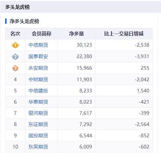 _黄金白银大跌意味着什么_黄金白银狂跌