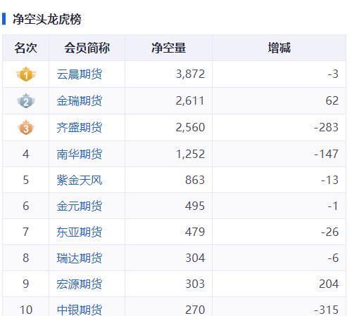 _黄金白银狂跌_黄金白银大跌意味着什么