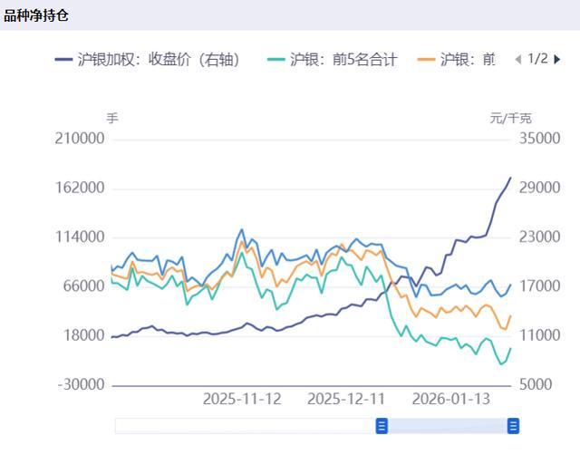 _黄金白银大跌意味着什么_黄金白银狂跌