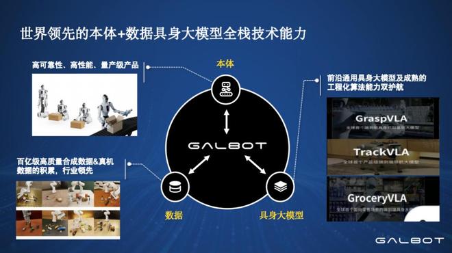 _银河闻见录_达闻通用