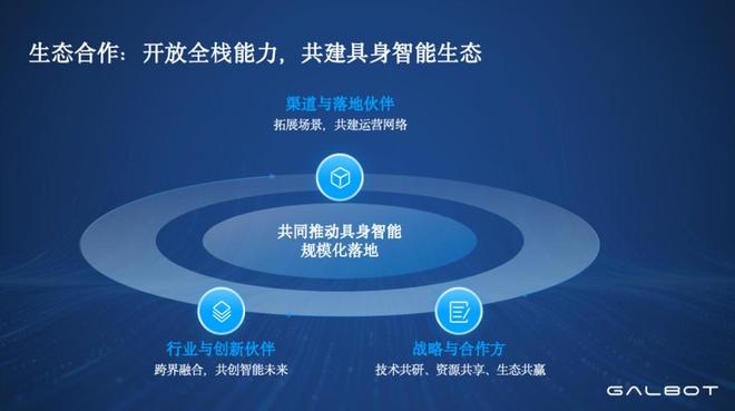 _银河闻见录_达闻通用