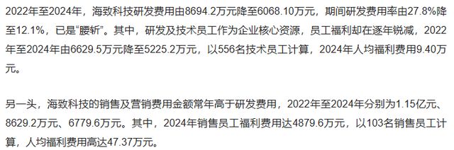 科技企业负债率__未来负债