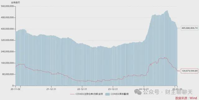 白银概率股__白银大涨的逻辑