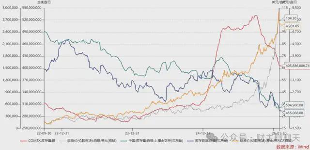 白银概率股__白银大涨的逻辑