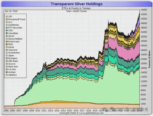 白银大涨的逻辑_白银概率股_
