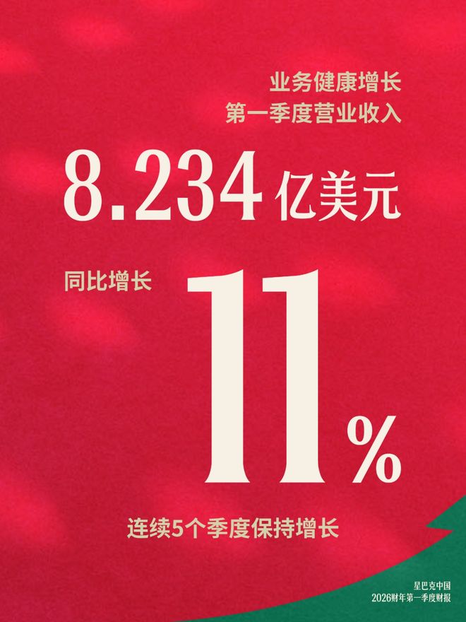 _星巴克现象_星巴克迅速扩张的不当之处