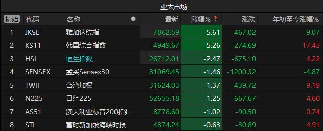 2021年期货暴跌_近期期货暴涨_