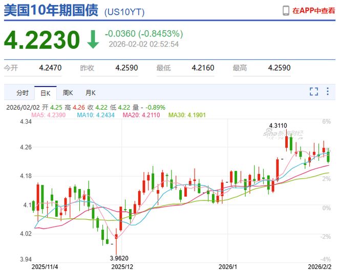 _近期期货暴涨_2021年期货暴跌