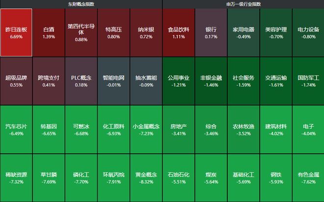 _2021年期货暴跌_近期期货暴涨