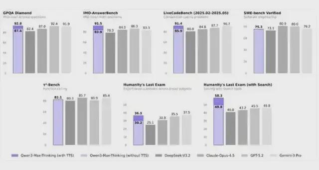字模和字节_春节可以提前几天买火车票_