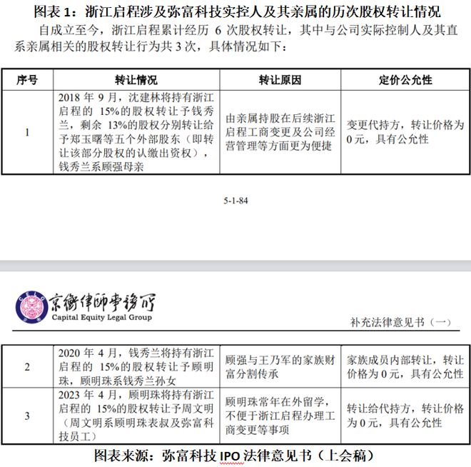 _助理厂长和厂长助理的区别_厂长助理属于什么部门