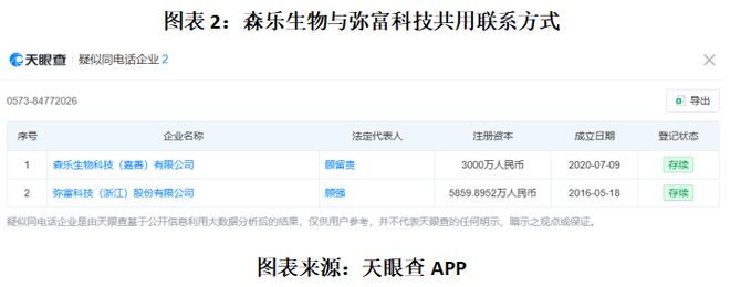 _厂长助理属于什么部门_助理厂长和厂长助理的区别