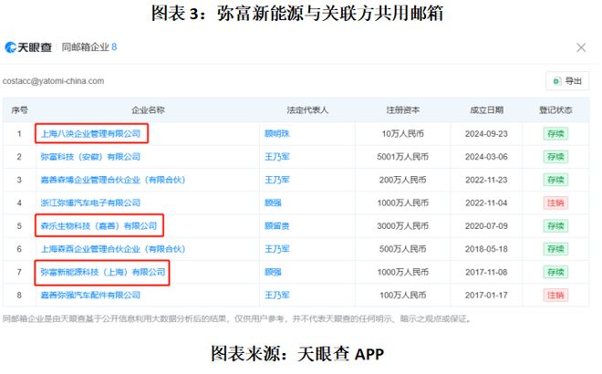 助理厂长和厂长助理的区别_厂长助理属于什么部门_