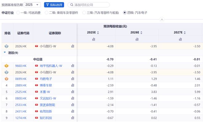 _安然malech_安然match