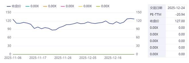 安然match_安然malech_