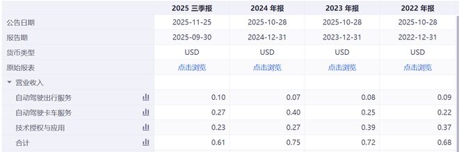 安然malech__安然match