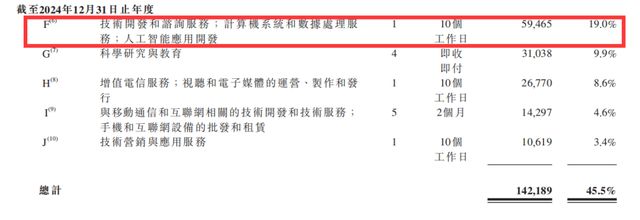 出海、上市，中国第一批大模型熬出头了_出海、上市，中国第一批大模型熬出头了_
